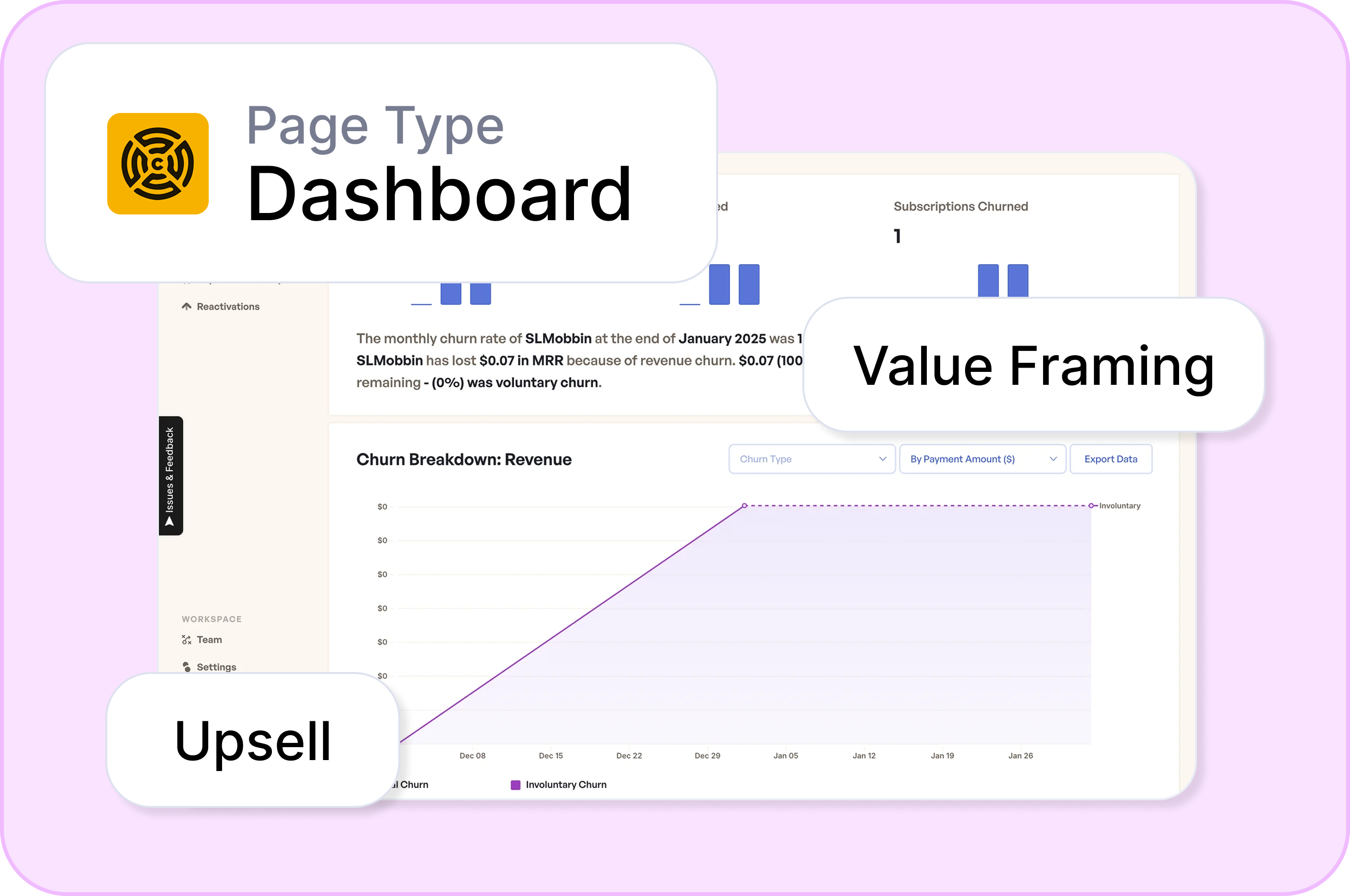 Dashboard Screenshot